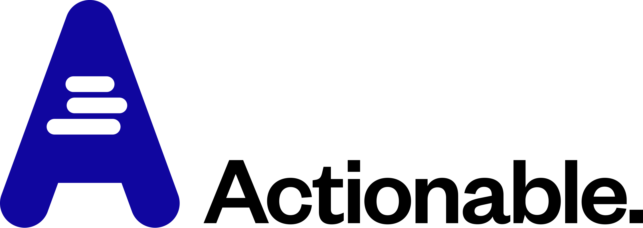 Actionable.co